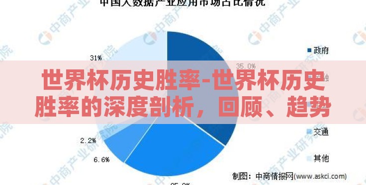 世界杯历史胜率-世界杯历史胜率的深度剖析,回顾、趋势与关键因素 世界杯历史胜率-世界杯历史胜率的深度剖析,回顾、趋势与关键因素