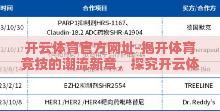 开云体育官方网址-揭开体育竞技的潮流新章,探究开云体育官方网址的多元化魅力 开云体育官方网址-揭开体育竞技的潮流新章,探究开云体育官方网址的多元化魅力