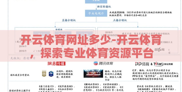 开云体育网址多少-开云体育，探索专业体育资源平台
