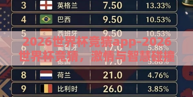 2026世界杯竞猜app-2026世界杯竞猜，激情与智慧碰撞的娱乐新视界