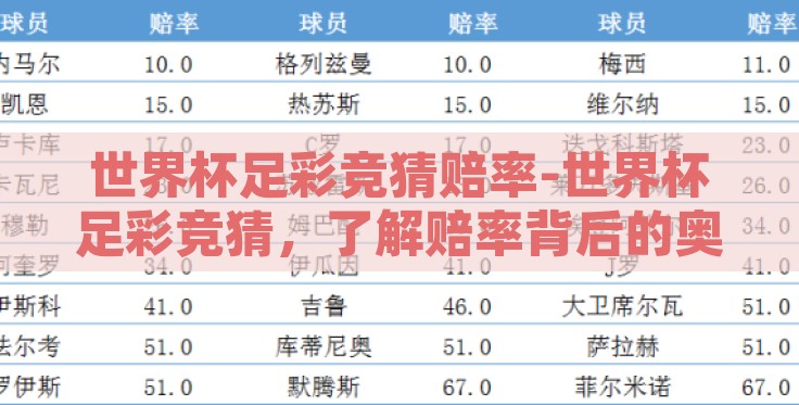 世界杯足彩竞猜赔率-世界杯足彩竞猜，了解赔率背后的奥秘