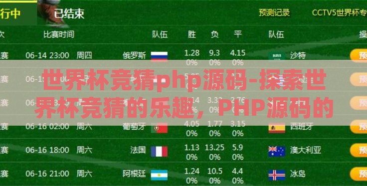 世界杯竞猜php源码-探索世界杯竞猜的乐趣，PHP源码的奇妙旅程