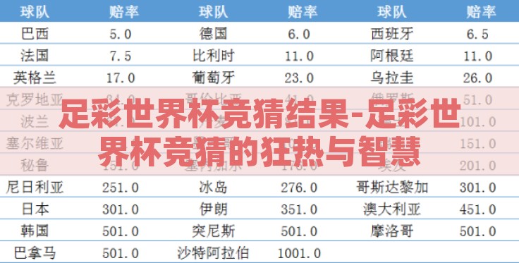 足彩世界杯竞猜结果-足彩世界杯竞猜的狂热与智慧