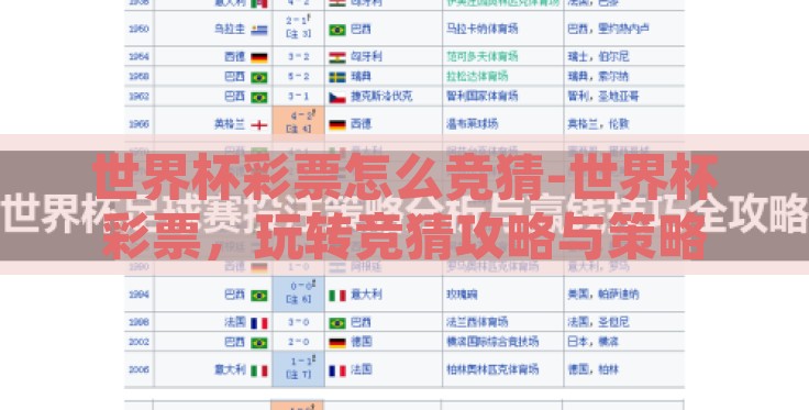世界杯彩票怎么竞猜-世界杯彩票,玩转竞猜攻略与策略 世界杯彩票怎么竞猜-世界杯彩票,玩转竞猜攻略与策略