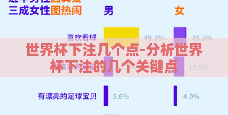 世界杯下注几个点-分析世界杯下注的几个关键点 世界杯下注几个点-分析世界杯下注的几个关键点