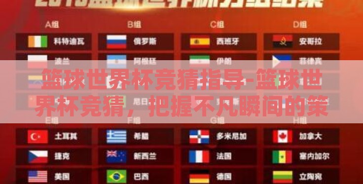 篮球世界杯竞猜指导-篮球世界杯竞猜,把握不凡瞬间的策略指南 篮球世界杯竞猜指导-篮球世界杯竞猜,把握不凡瞬间的策略指南