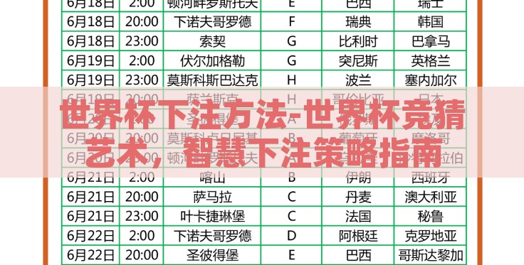 世界杯下注方法-世界杯竞猜艺术，智慧下注策略指南