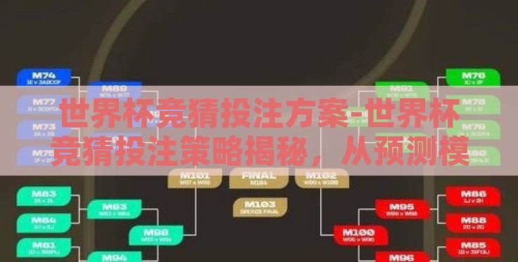 世界杯竞猜投注方案-世界杯竞猜投注策略揭秘,从预测模型到风险管理 世界杯竞猜投注方案-世界杯竞猜投注策略揭秘,从预测模型到风险管理