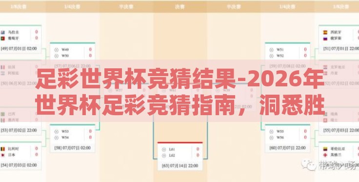 足彩世界杯竞猜结果-2026年世界杯足彩竞猜指南，洞悉胜者之选
