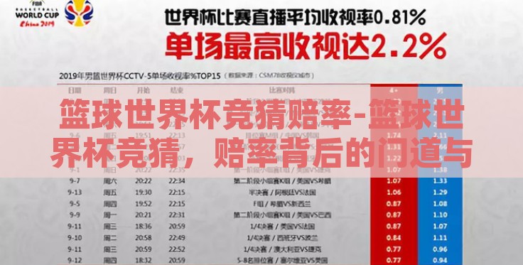 篮球世界杯竞猜赔率-篮球世界杯竞猜,赔率背后的门道与策略思考 篮球世界杯竞猜赔率-篮球世界杯竞猜,赔率背后的门道与策略思考